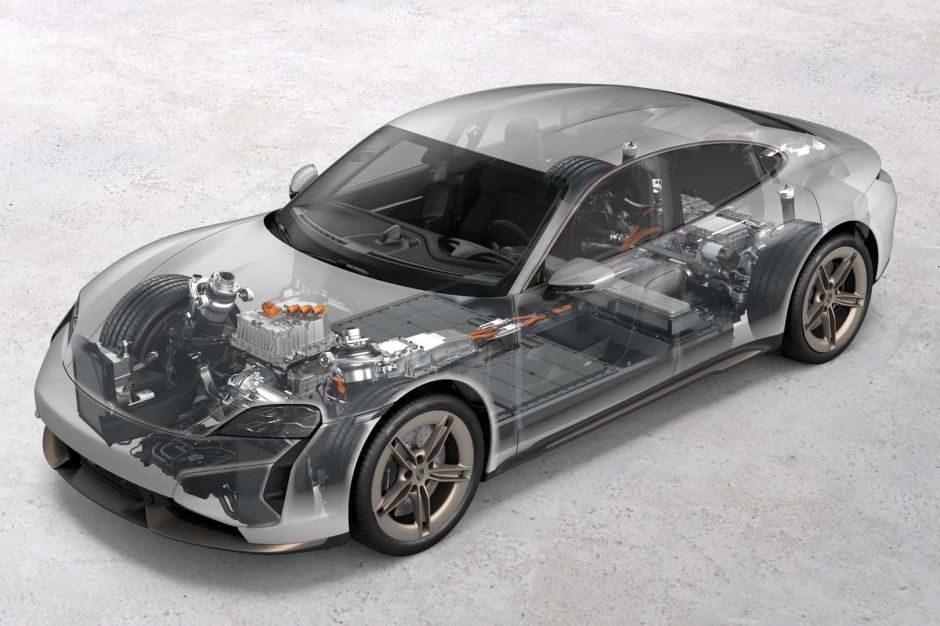 NAJNOWSZE INFORMACJE I DONIESIENIA O PORSCHE TAYCAN