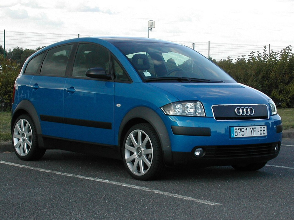 Felgi do Audi A2 (8Z) – rozstaw śrub 5x100 (oraz 4x100 w wersji 1.2 TDI 3L), ET i dobór felg