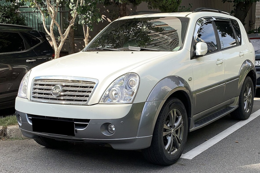 Felgi do SsangYong Rexton FL (od 2020) – 2.2 Diesel 202 KM, rozstaw 5x130 i koła 20