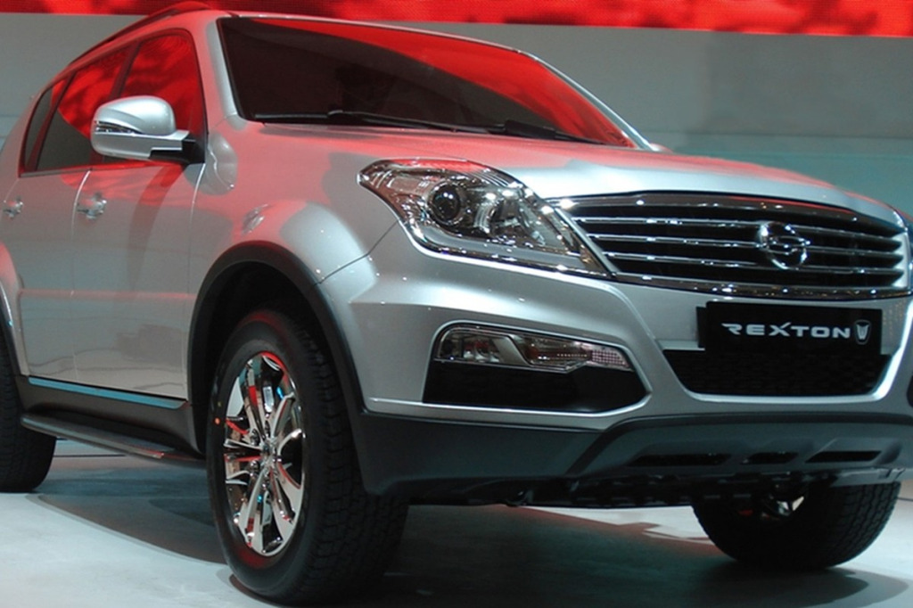 Felgi do SsangYong Rexton W (2012–2017) – rozstaw 5x130, piasta 84.1 mm i nakrętki