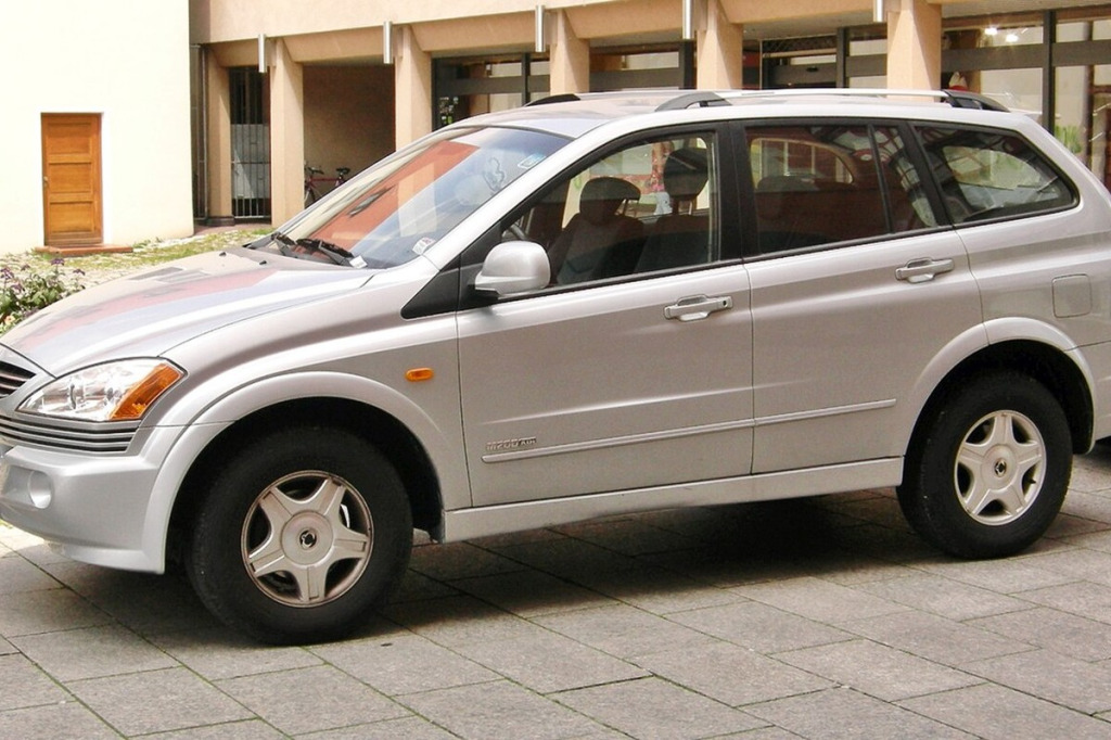 Felgi do SsangYong Kyron (2005–2014) – SUV na ramie, rozstaw 5x130 i nakrętki M14