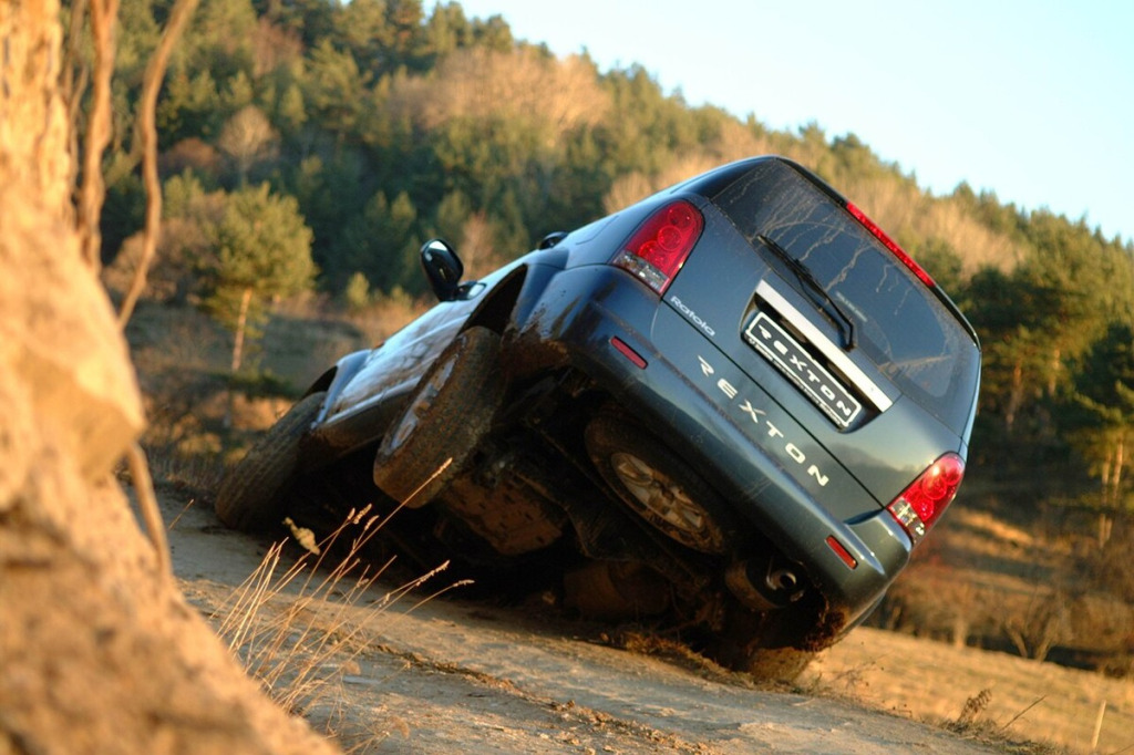 Napędy 4x4 SsangYong / KGM – Part-Time, BorgWarner TOD i AWD a dobór kół i opon