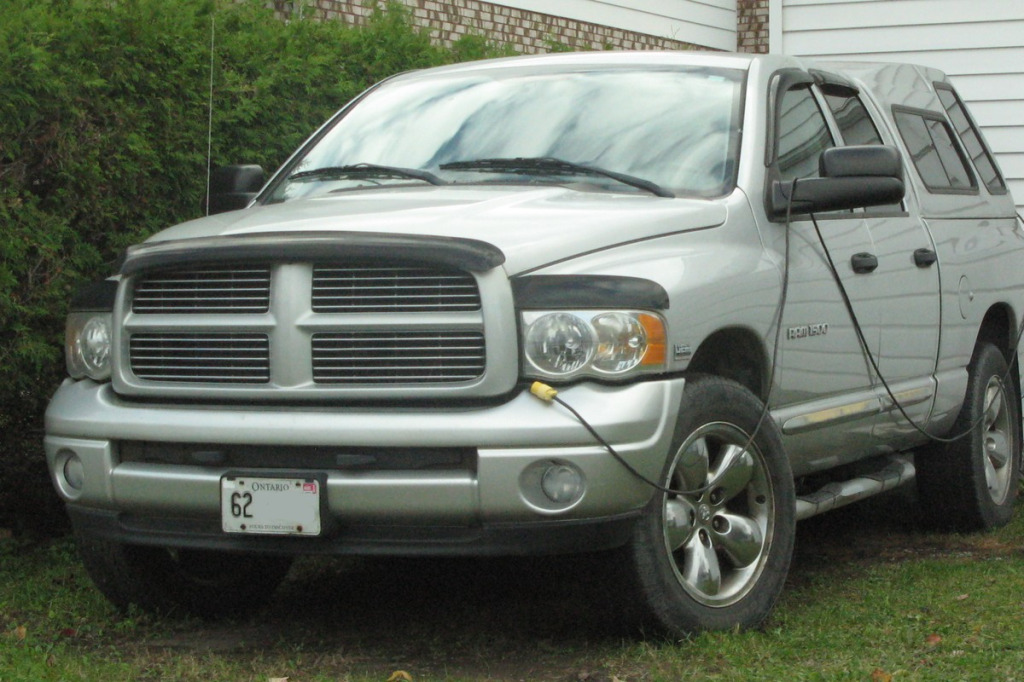 Felgi do Dodge Ram 1500 Gen III DR 2002–2008 – szpilki 9/16" i 5x139.7