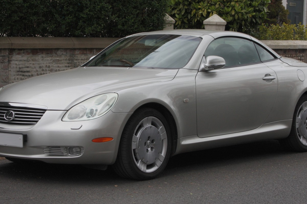 Felgi do Lexus SC 300, SC 400 & SC 430 – kabriolet V8, płyta Supry i rozstaw 5x114.3