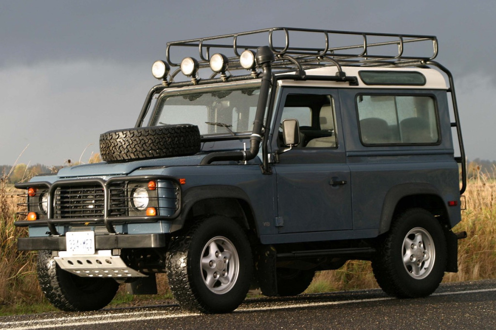 Felgi do klasycznego Land Rover Defender (do 2016) – rozstaw 5x165.1, piasta 114.3 mm i felgi Wolf