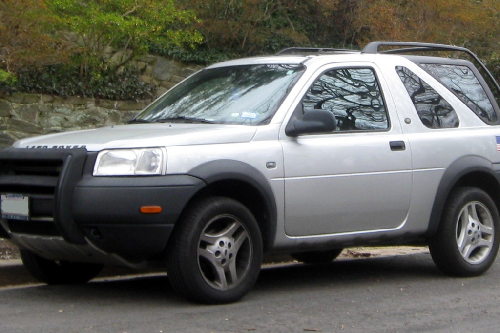 Felgi do Land Rover Freelander 1 (1997–2006) – unikalny rozstaw 5x114.3, otwór 64.1 mm i koła 15–17"