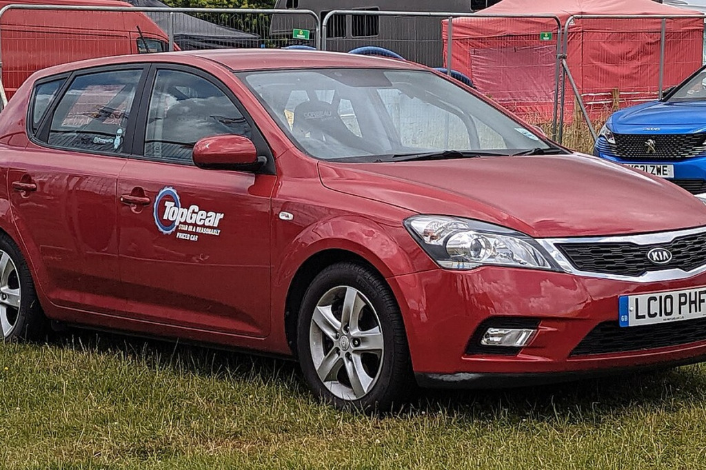 Felgi do KIA Ceed III (od 2018) – hatchback i kombi, rozstaw 5x114.3, nakrętki M12x1.5 (107 Nm)