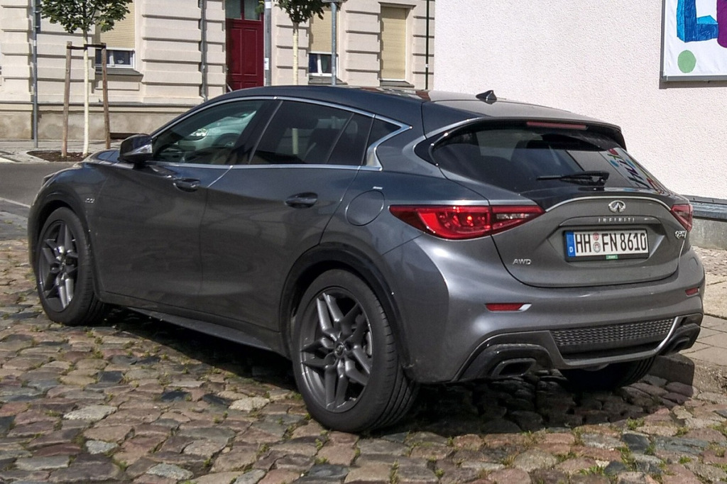 Certyfikacja JWL VIA i TÜV dla felg Infiniti: legalność modyfikacji i badania