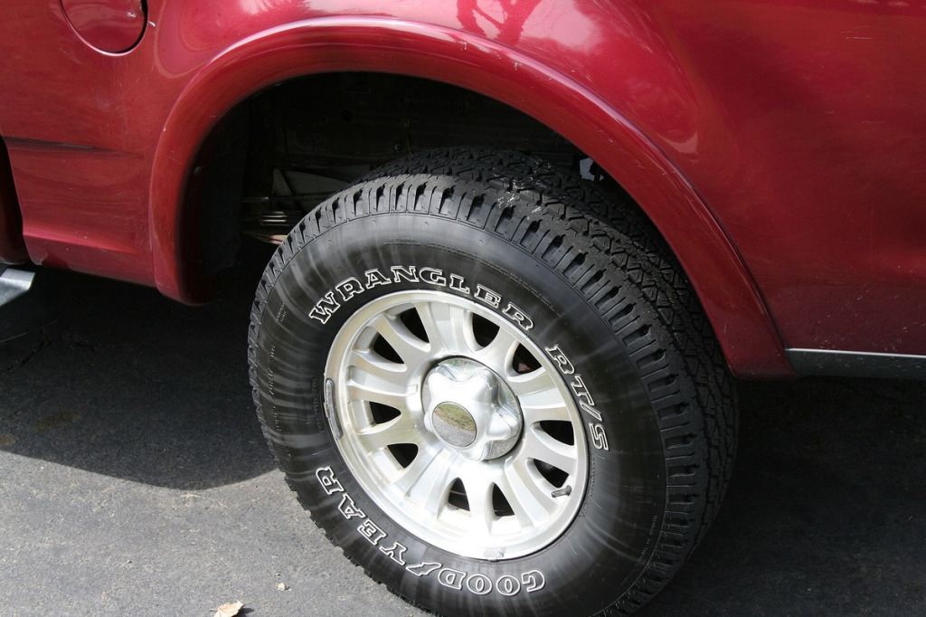Momenty dokręcania kół Ford i problem puchnących nakrętek: M12x1.5 vs M14x1.5