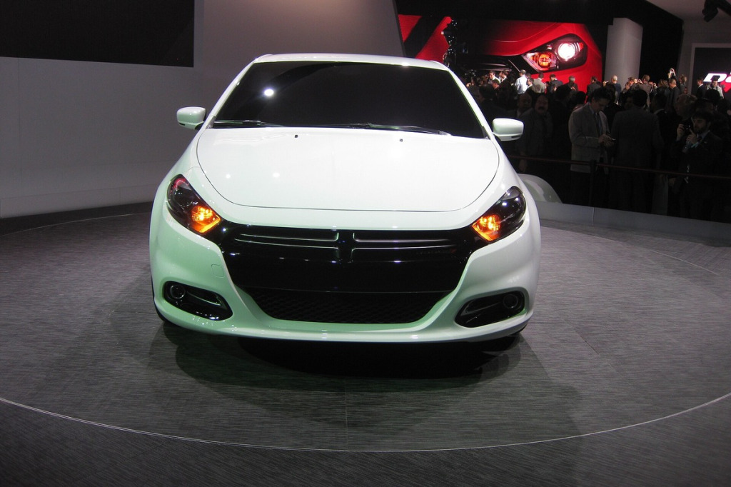 Felgi do Dodge Dart – platforma Alfa Romeo C-Evo, rozstaw 5x110, otwór CB 65.1 mm