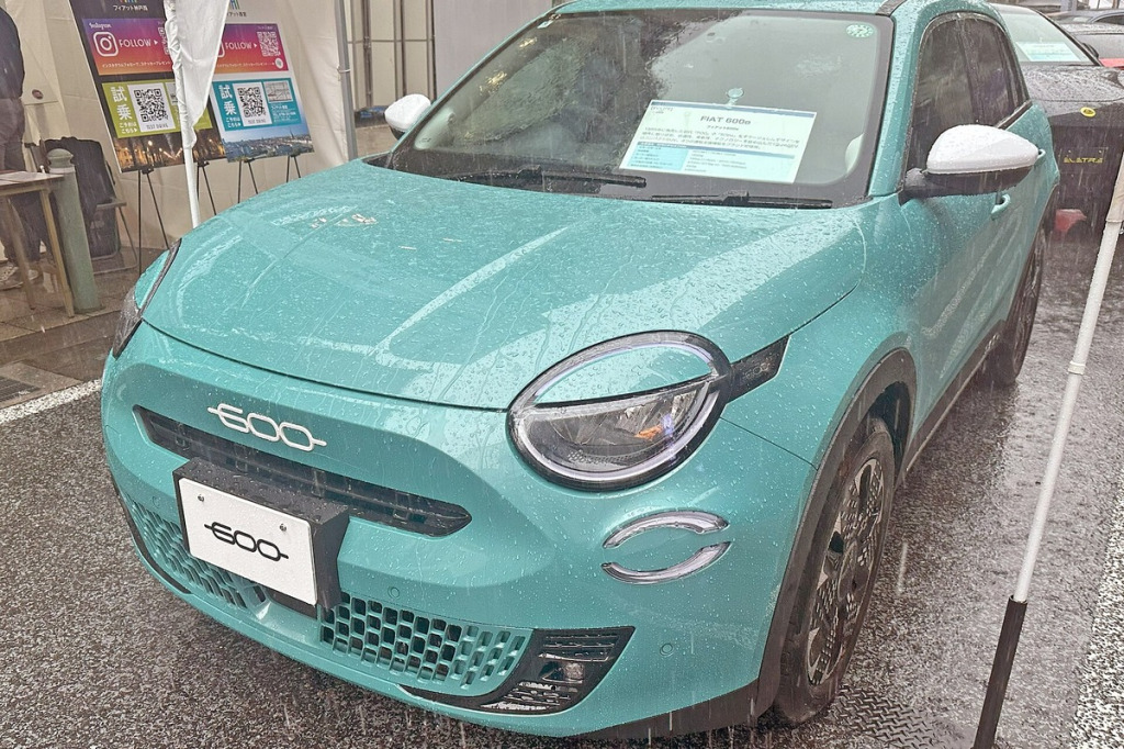 Felgi do Fiat 600 i 600e – miejski crossover na platformie CMP, rozstaw 4x108