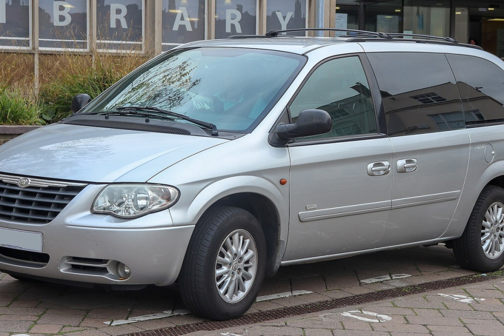 Felgi do Chrysler Grand Voyager: ewolucja RG (5x114.3) do RT (5x127), koła 16-17 cali